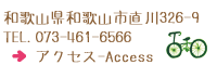 場所と地図